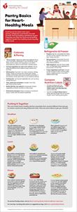 Heart-Healthy Essentials for Meal Prep Infographic